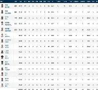 MILANSPORT入口- 阿贾克斯今日最新消息 