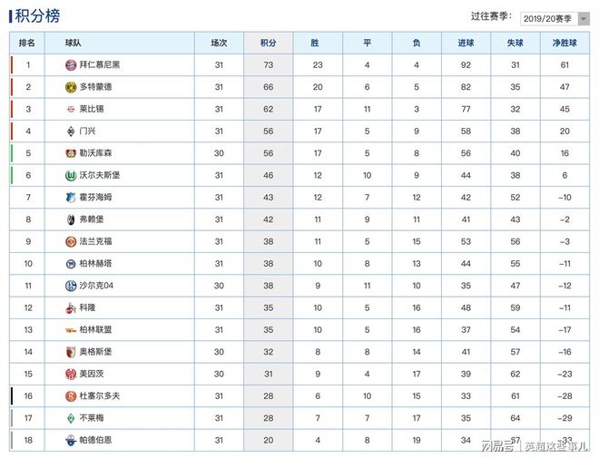 米兰体育APP-关于这也行？新疆广汇调整名单备战荷甲今夜休斯敦火箭备战德甲，今晚达拉斯独行侠绝杀压哨的信息